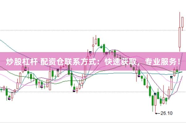 炒股杠杆 配资仓联系方式：快速获取，专业服务！