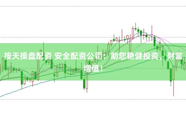 按天操盘配资 安全配资公司：助您稳健投资，财富增值！