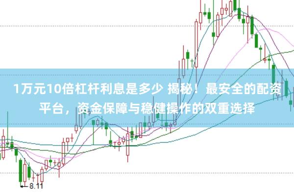 1万元10倍杠杆利息是多少 揭秘！最安全的配资平台，资金保障与稳健操作的双重选择