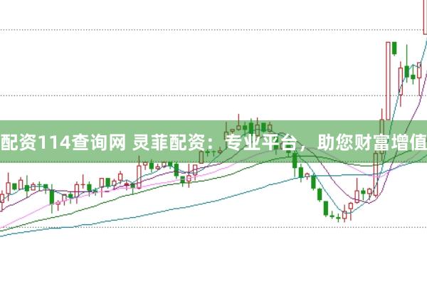 配资114查询网 灵菲配资：专业平台，助您财富增值