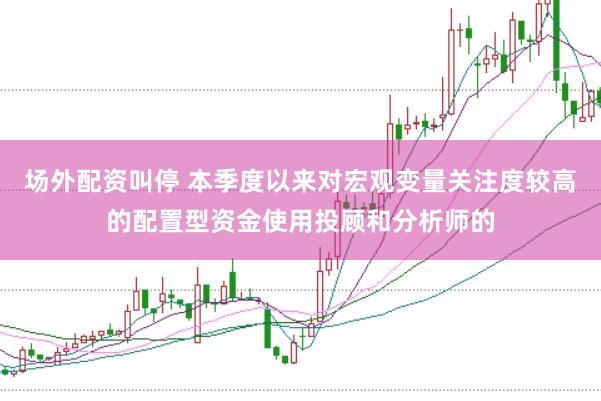 场外配资叫停 本季度以来对宏观变量关注度较高的配置型资金使用投顾和分析师的